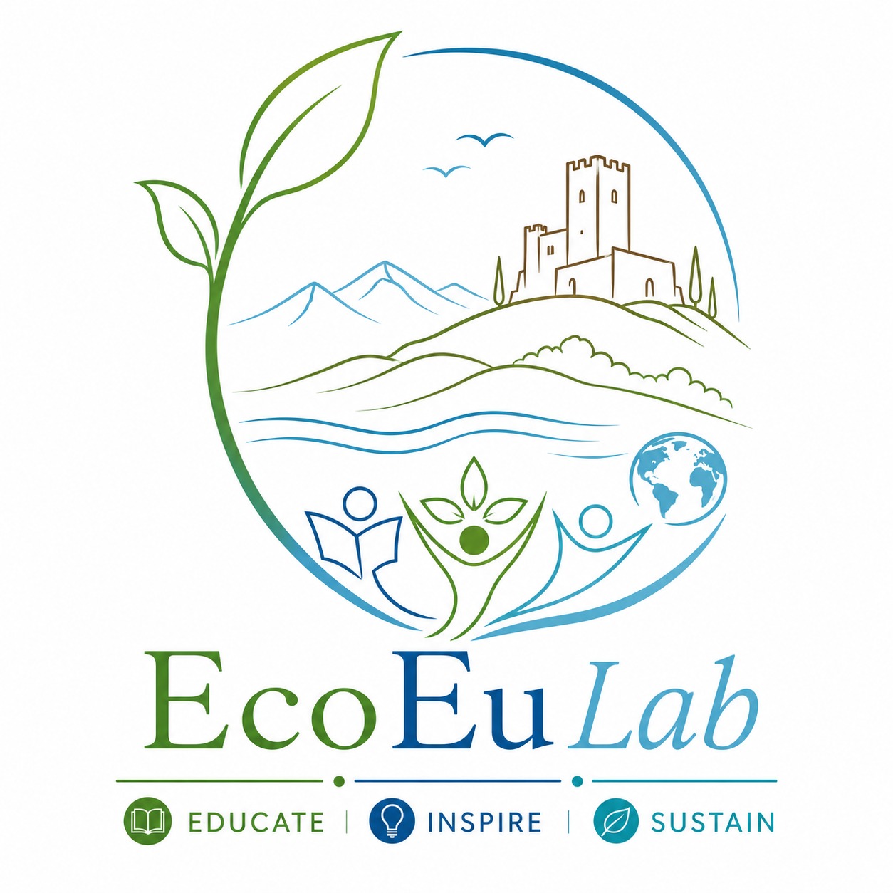 EduLab